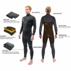 Dakine Mission 4/3Mm Chest-Zip Fullsuit Neoprenanzug- Schwarz -Coast Water Sports Verkaufs-Shop 2022 Dakine Mens Cyclone ChestZip FullSuit 43mm Wetsuit Black DK22M43CZ 7